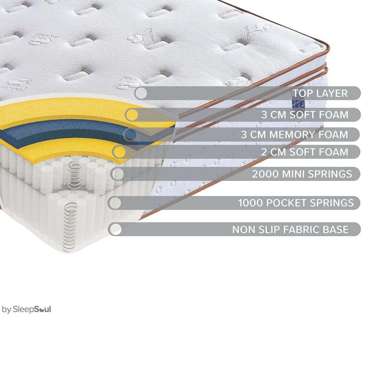 SleepSoul Space 3000 Pocket Hybrid Mattress white, SLEEPSOUL