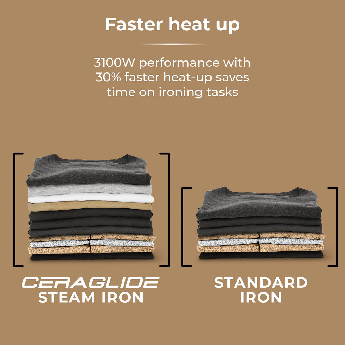CeraGlide 3100W Steam Iron - T22021 black/gold, TOWER