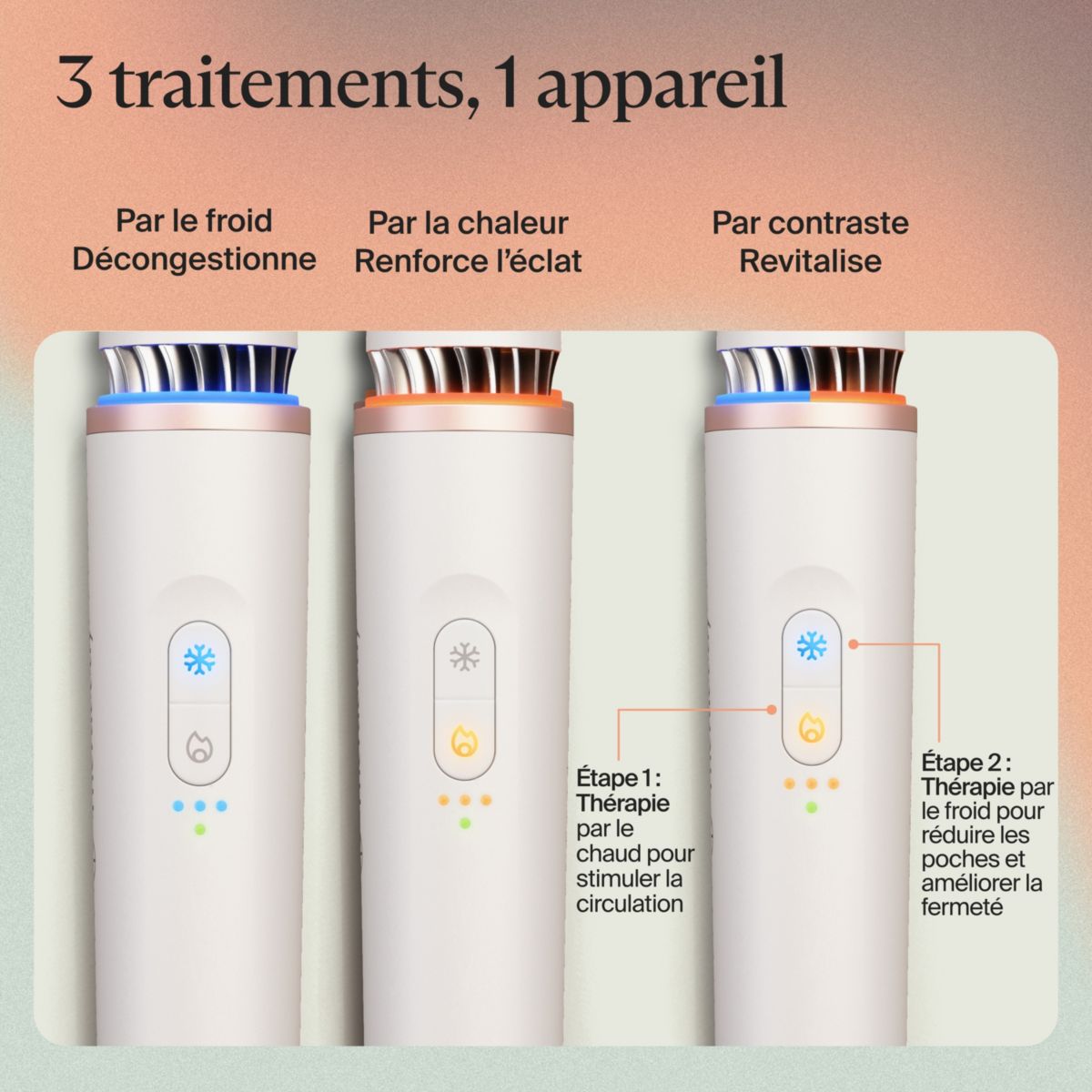 Appareil éclat visage TheraFace anti-cernes blanc couleur unique, THERAGUN