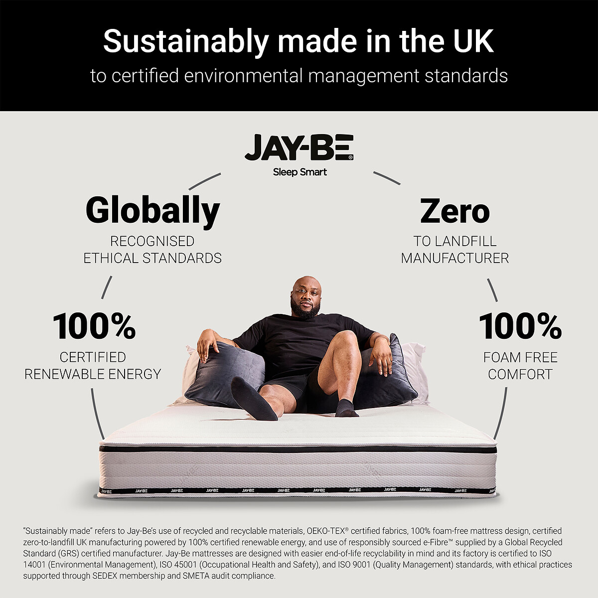 Jay-Be® Flex Ultra-Firm Sprung Mattress white/black, JAY-BE