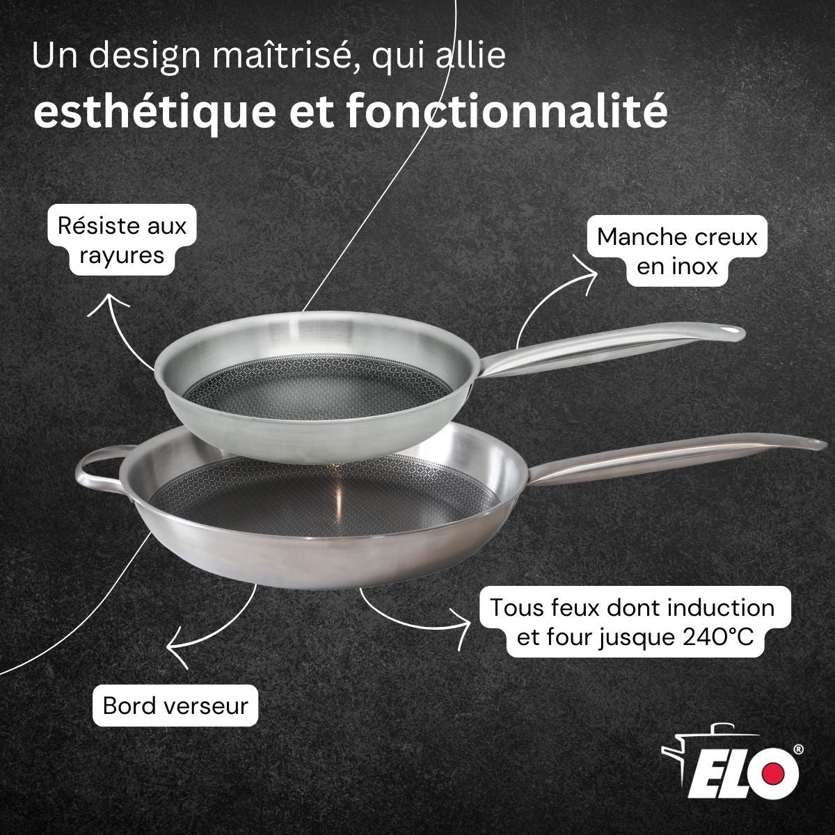 Ensemble de Poêles de cuisson 24 cm et 32 cm RELIEF SOLUTION gris, ELO