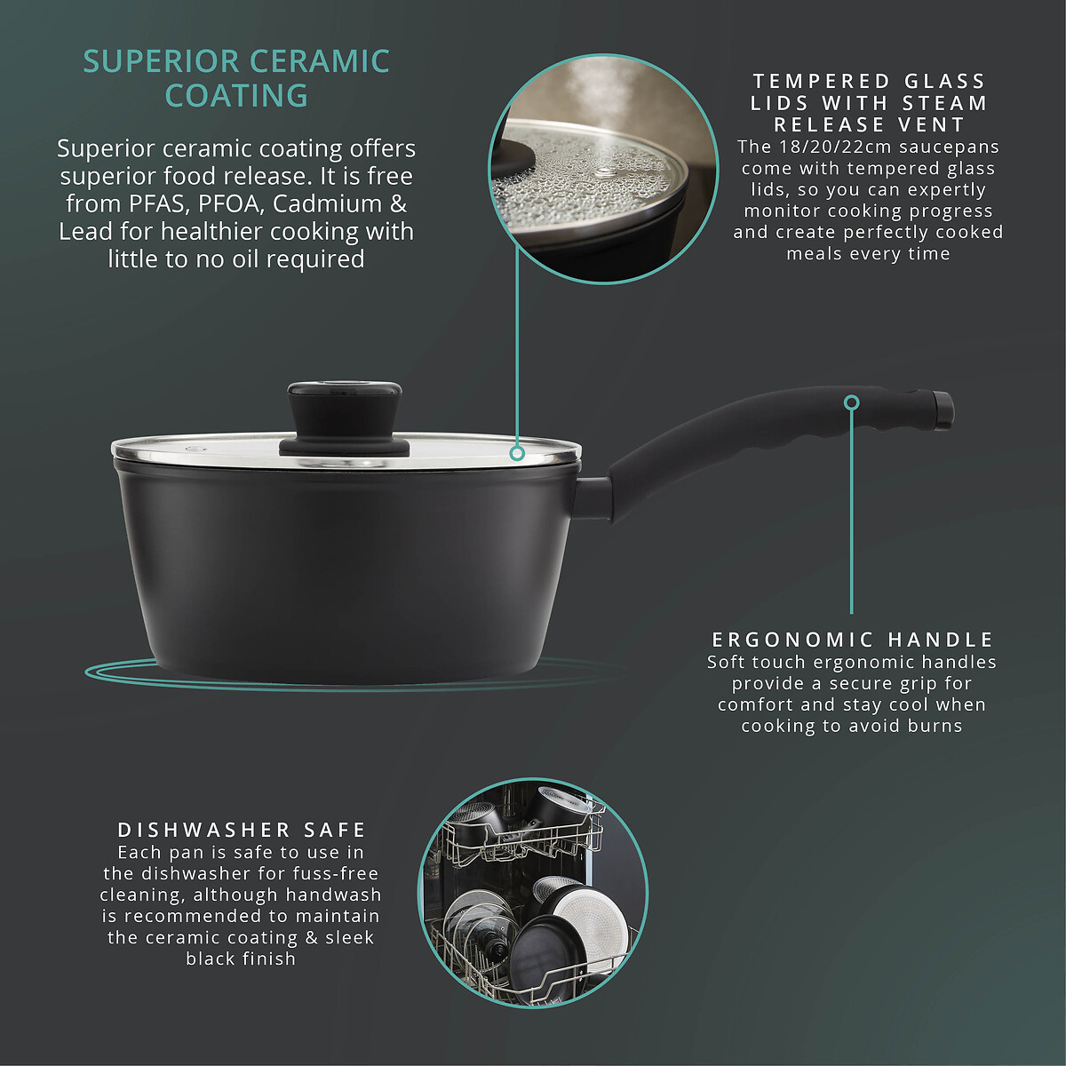 5-Piece Stealth Cookware Set black, SWAN