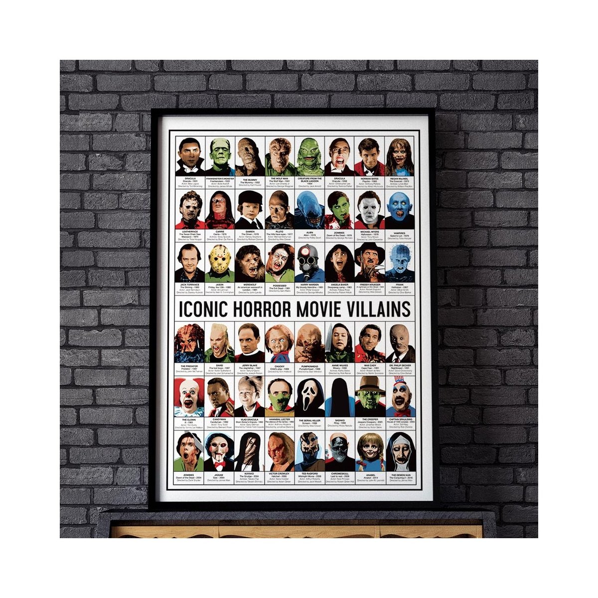 Affiche d'art - Iconic Horror movies Villains - Olivier Bourdereau affiche d'art, WALL EDITIONS