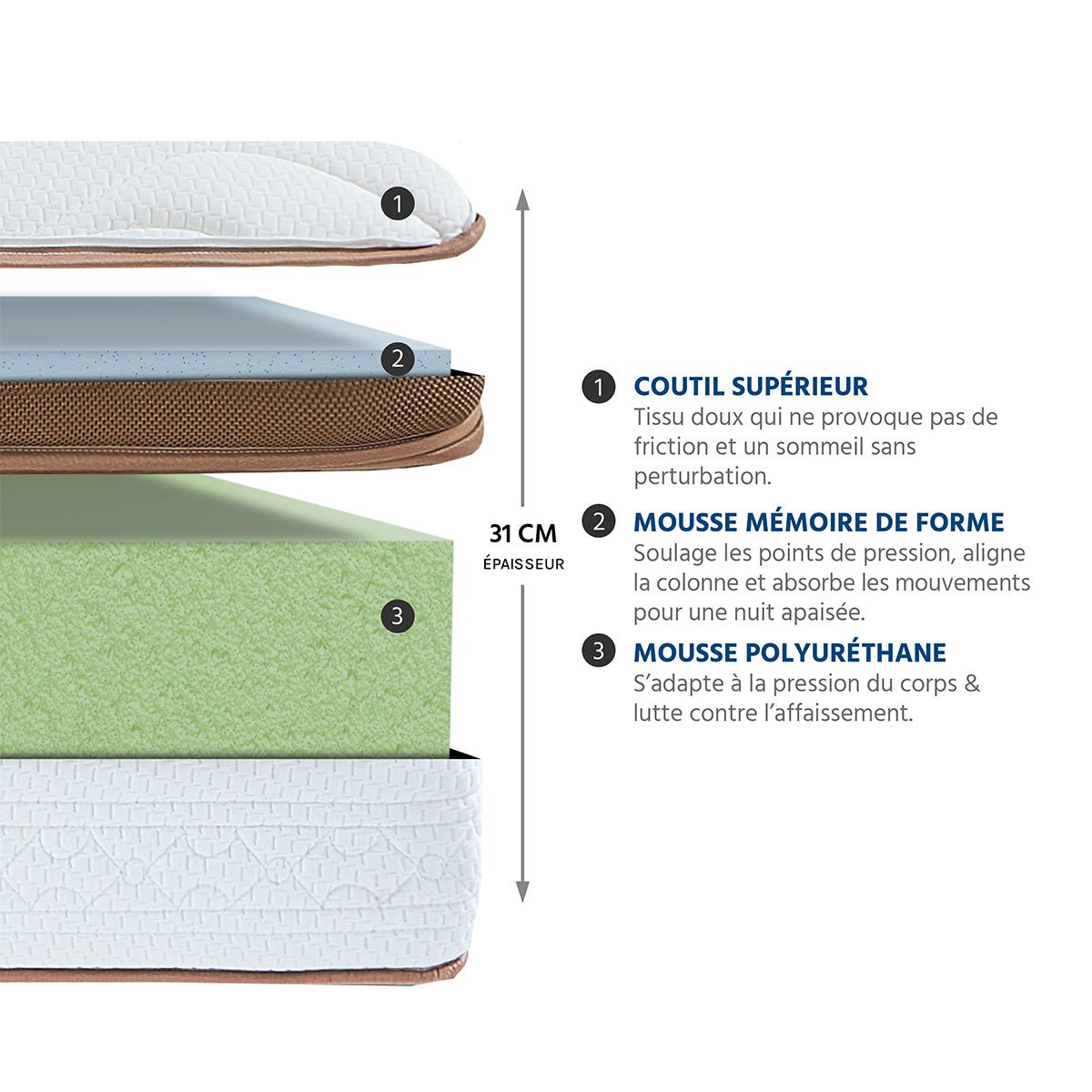 Pack Zermatt 140x200 cm Matelas Mousse + Sommier Bois + Accessoires blanc, BELLECOUR