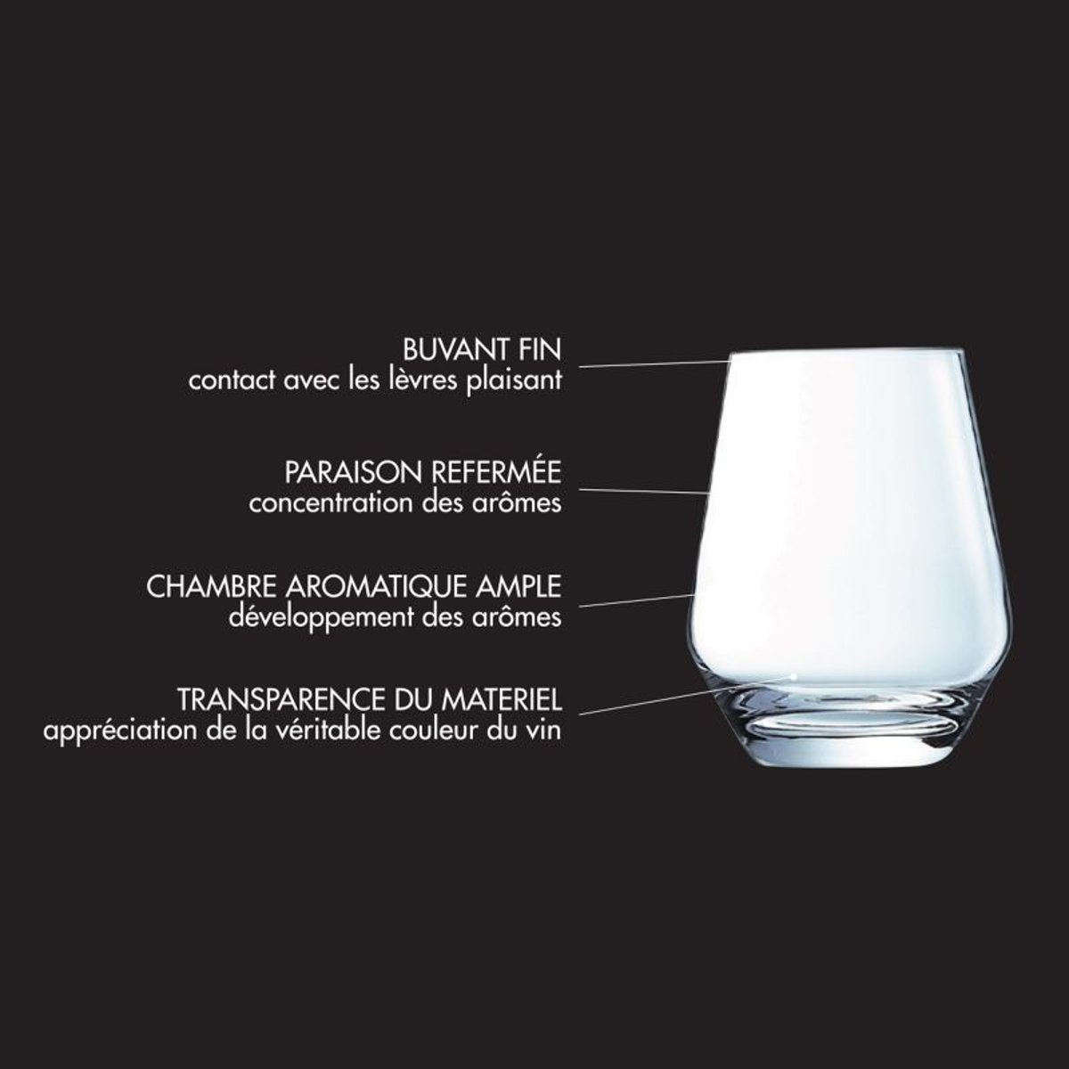 Lot de 4 gobelets hauts 40cl - SIRIUS transparent, COUZON