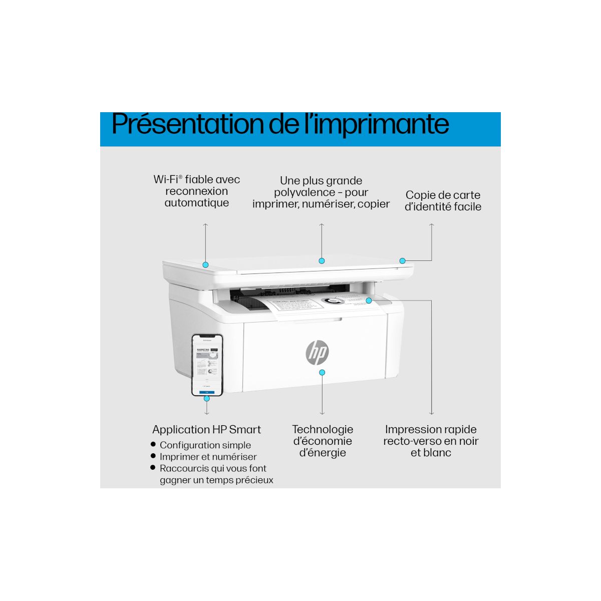 Imprimante multifonction LaserJet M140w couleur unique, HP