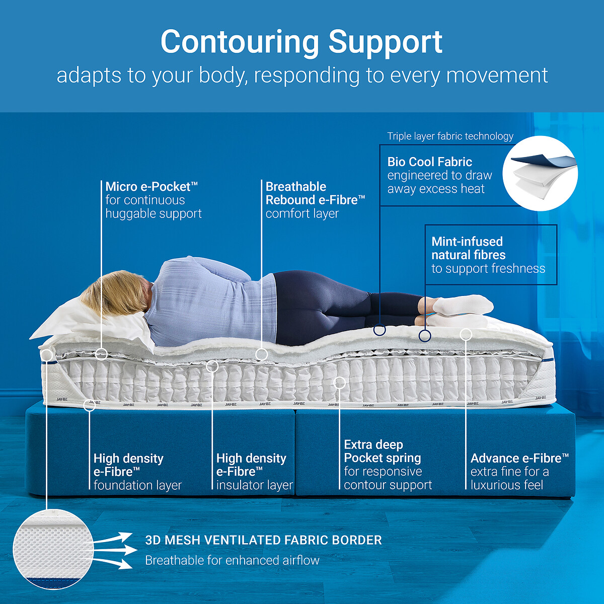 Jay-Be® Bio Cool Hybrid 2000 e-Pocket Eco-Friendly Mattress white/blue, JAY-BE