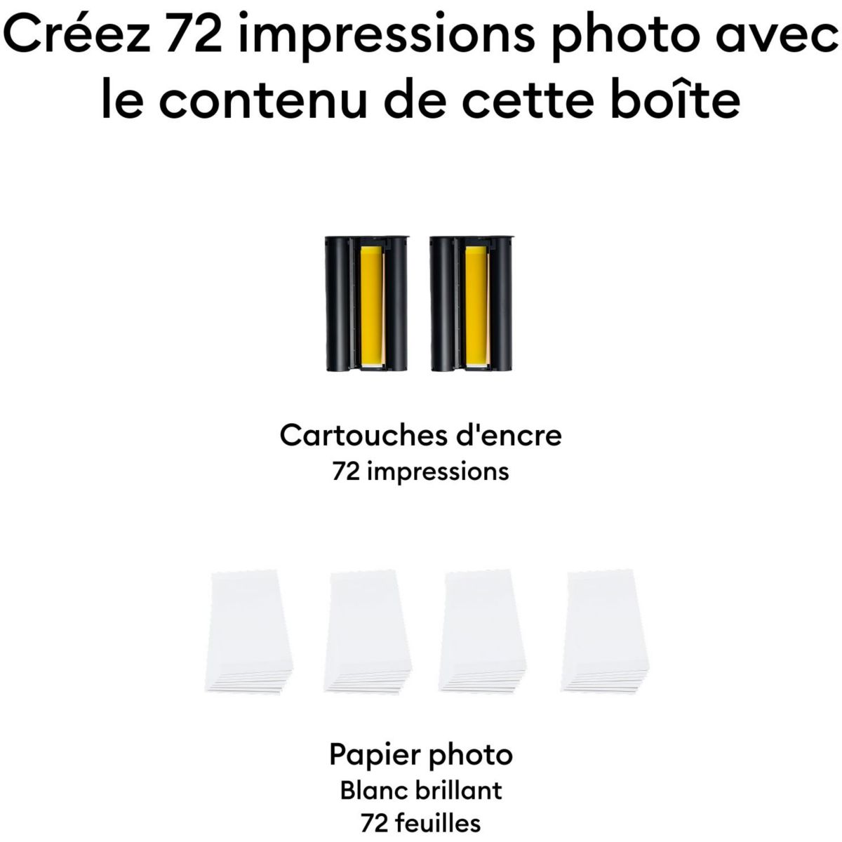 Conso Plastif Papier photo 72f blanc + 2 encres Sticke couleur unique, CRICUT