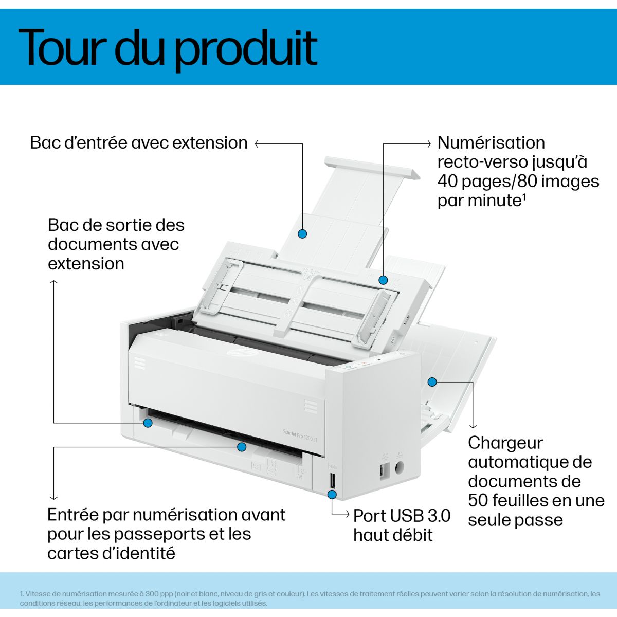 Scanner Scanjet 4200 S1 couleur unique, HP