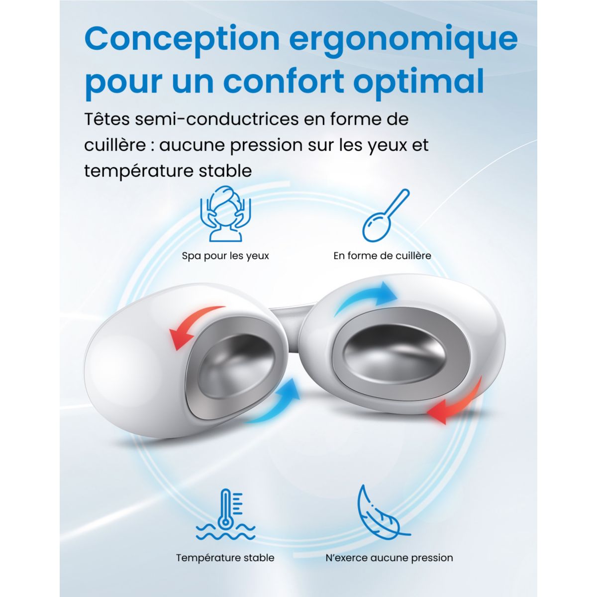 Masseur visage Eyespa Pods G009 PEU-R-G009-WH couleur unique, RENPHO