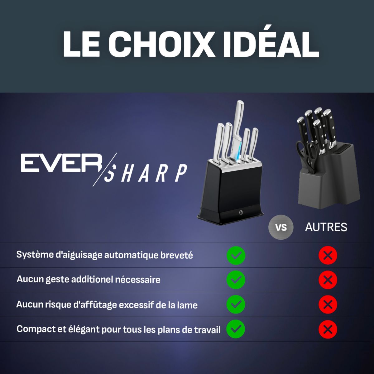 Bloc couteaux Eversharp Pro inox 5pcs + ciseaux couleur unique, TEFAL