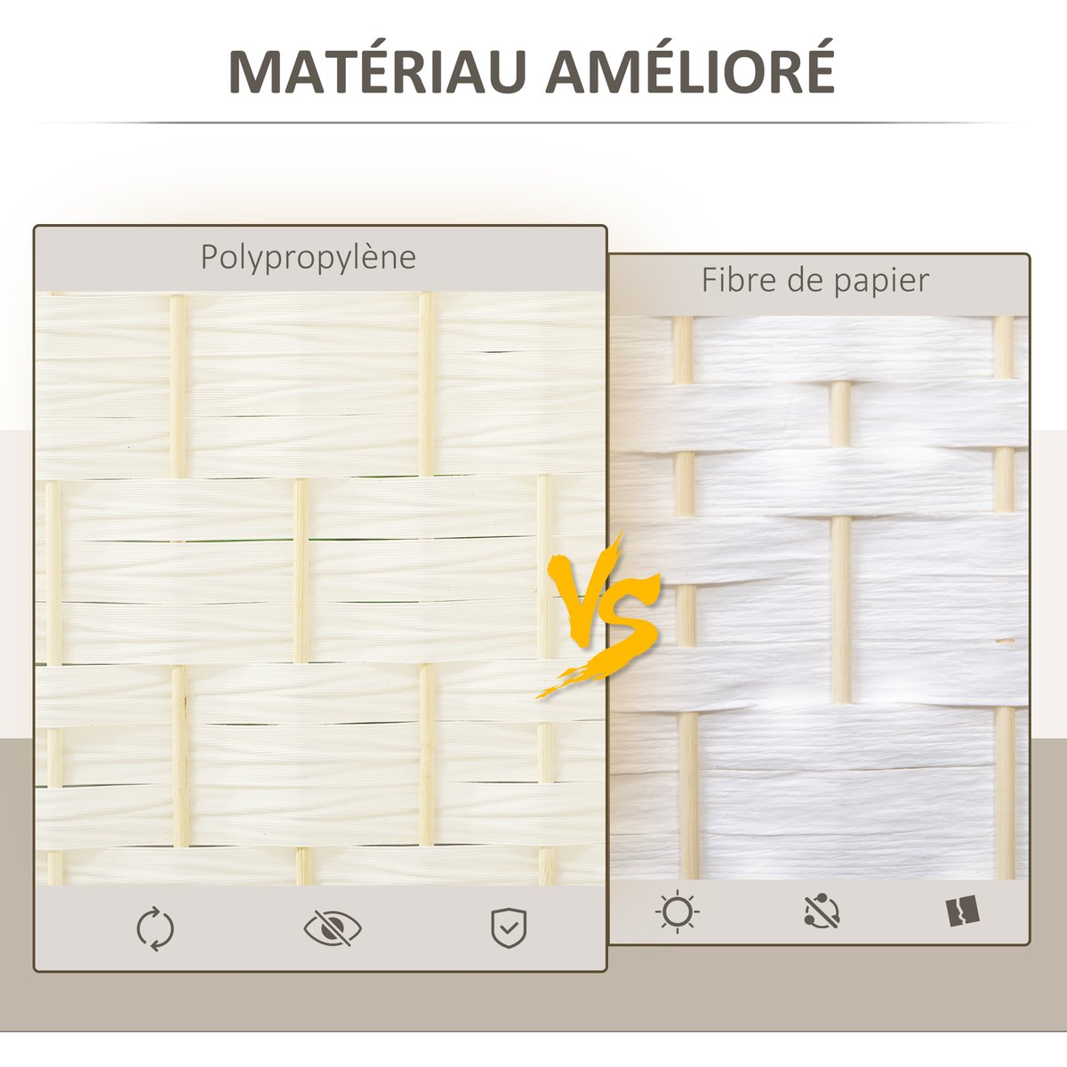 Cloison de séparation Polypropylène Blanc blanc, HOMCOM