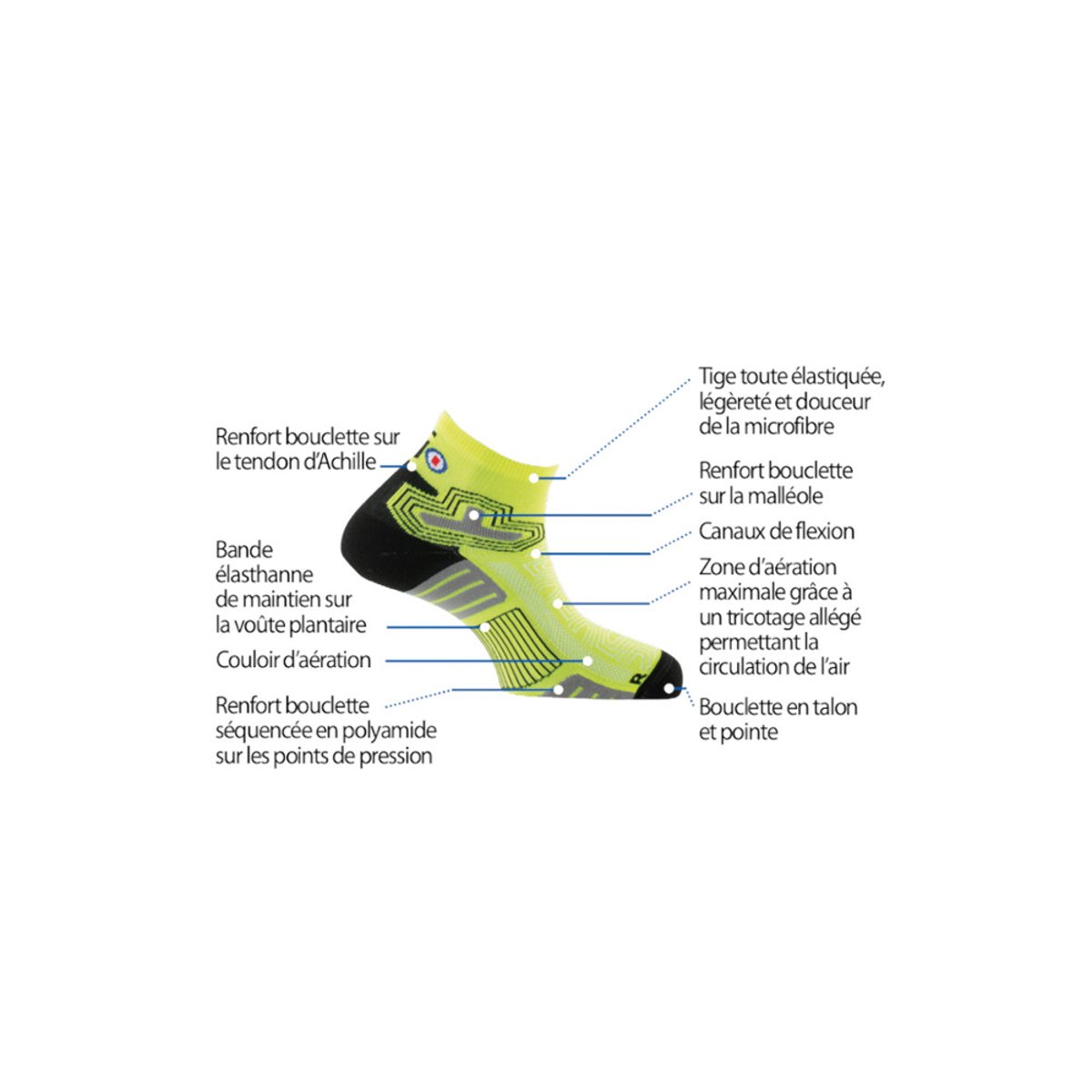 Socquettes légères en polyamide Run Advance rose fluo, THYO