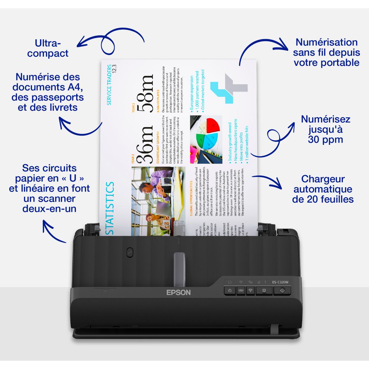 Scanner à défilement ES-C320W couleur unique, EPSON