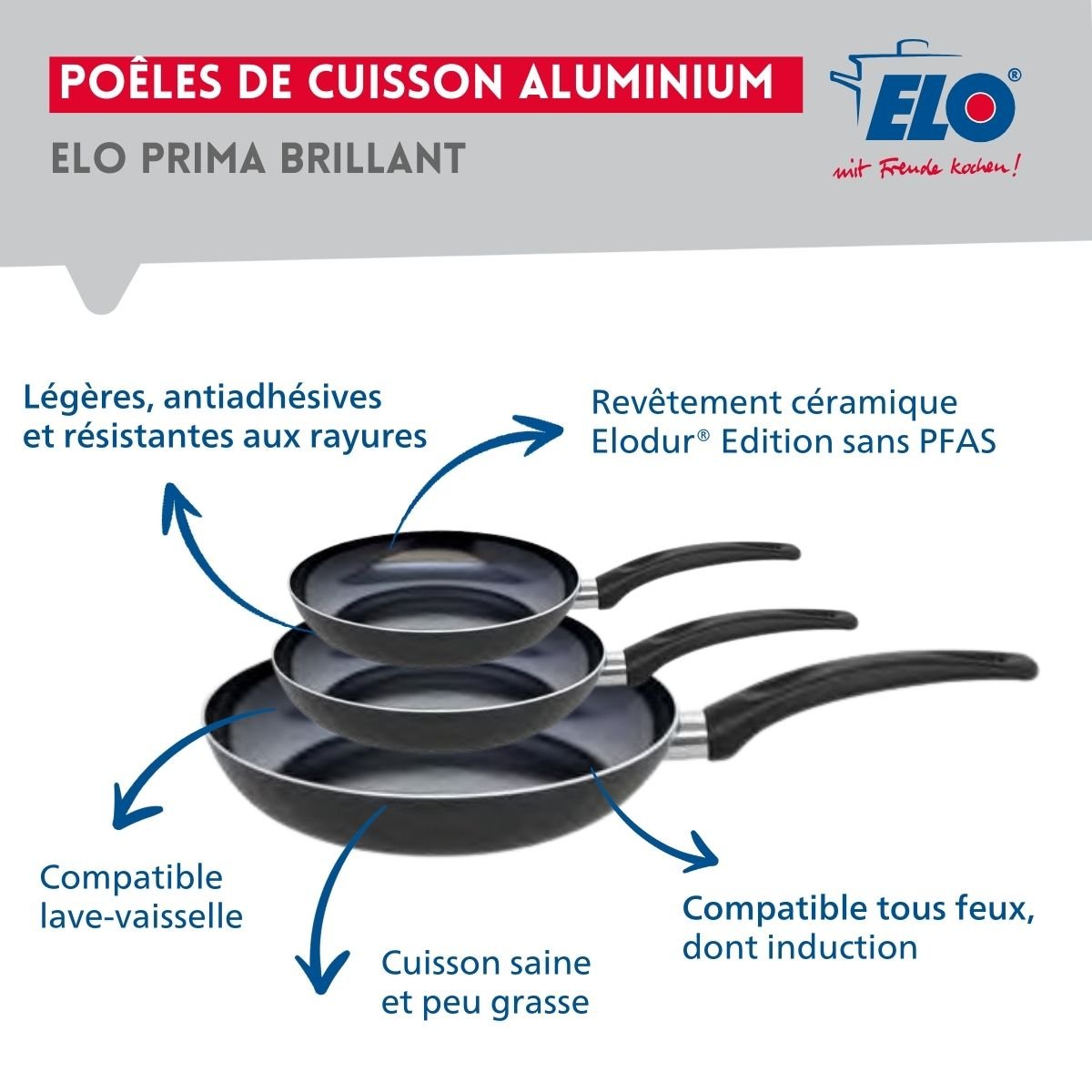 3 poêles 20/24/32cm + 5 faitouts 12/14/16/20/24cm PRIMA BRILLANT noir, ELO