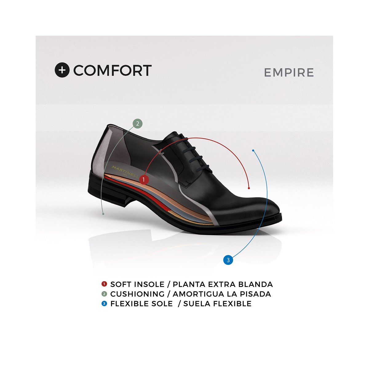 Chaussures à lacets cuir Empire black, MARTINELLI