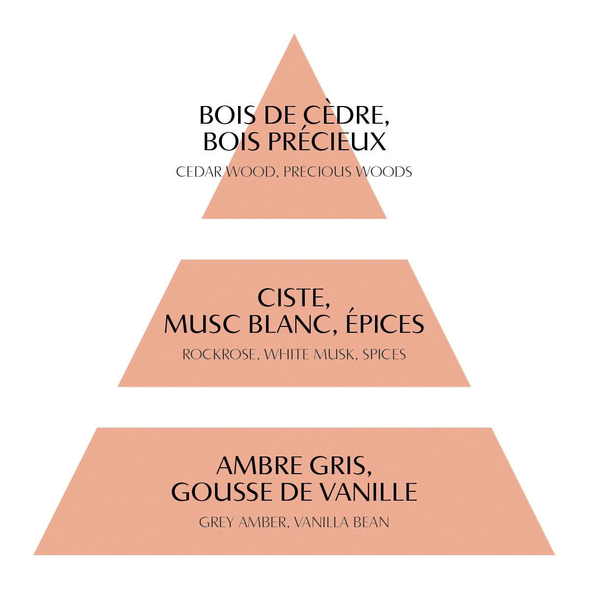 Concentré de parfum - Marquise transparent, MATHILDE M