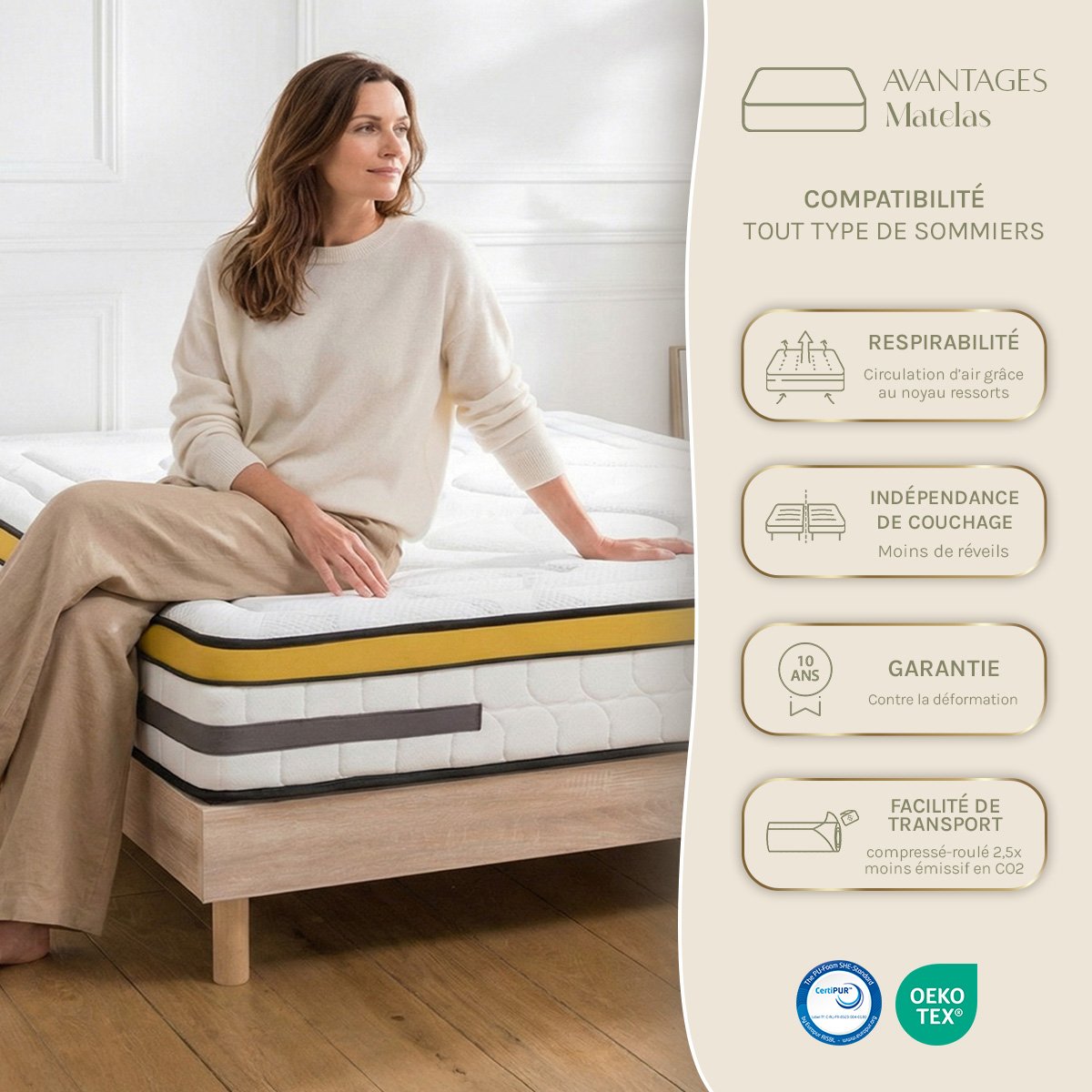 Ensemble Matelas AUBERTIN Ressorts et sommier tissu blanc, MAISON AUBERTIN