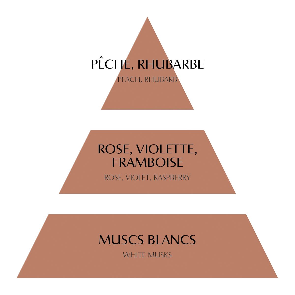 Décor parfumé et concentré Rose Élixir blanc, MATHILDE M