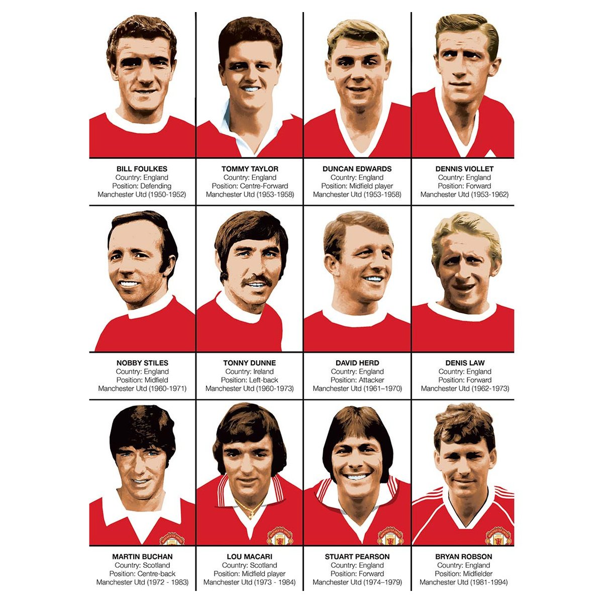 Affiche d'art - Legends of Manchester United - Olivier Bourdereau affiche d'art, WALL EDITIONS
