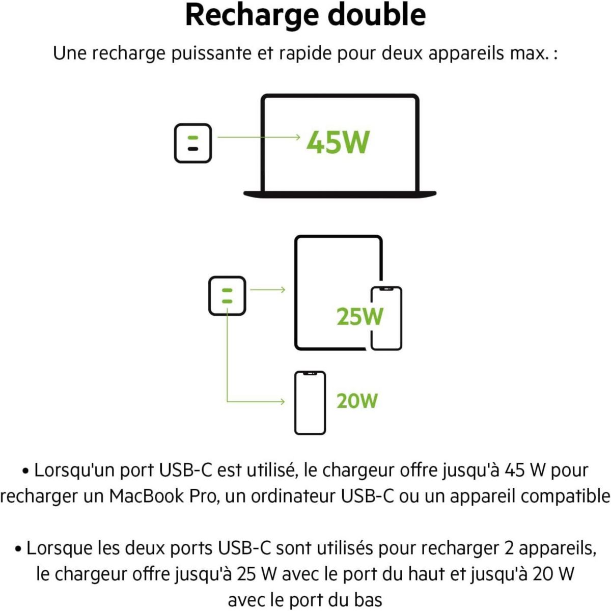 Chargeur USB-C 45W Blanc blanc, BELKIN