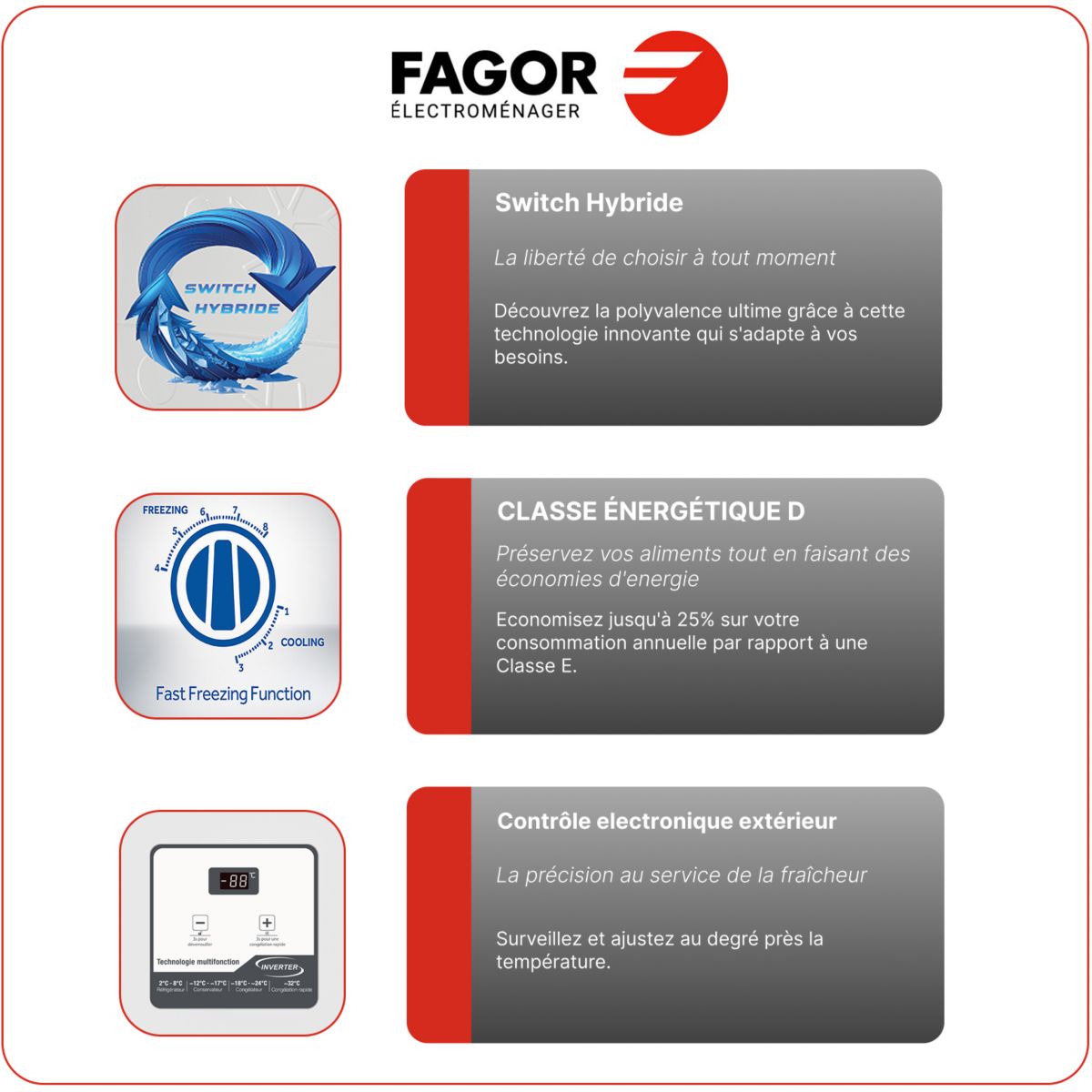 Congélateur coffre FCC700EE blanc, FAGOR