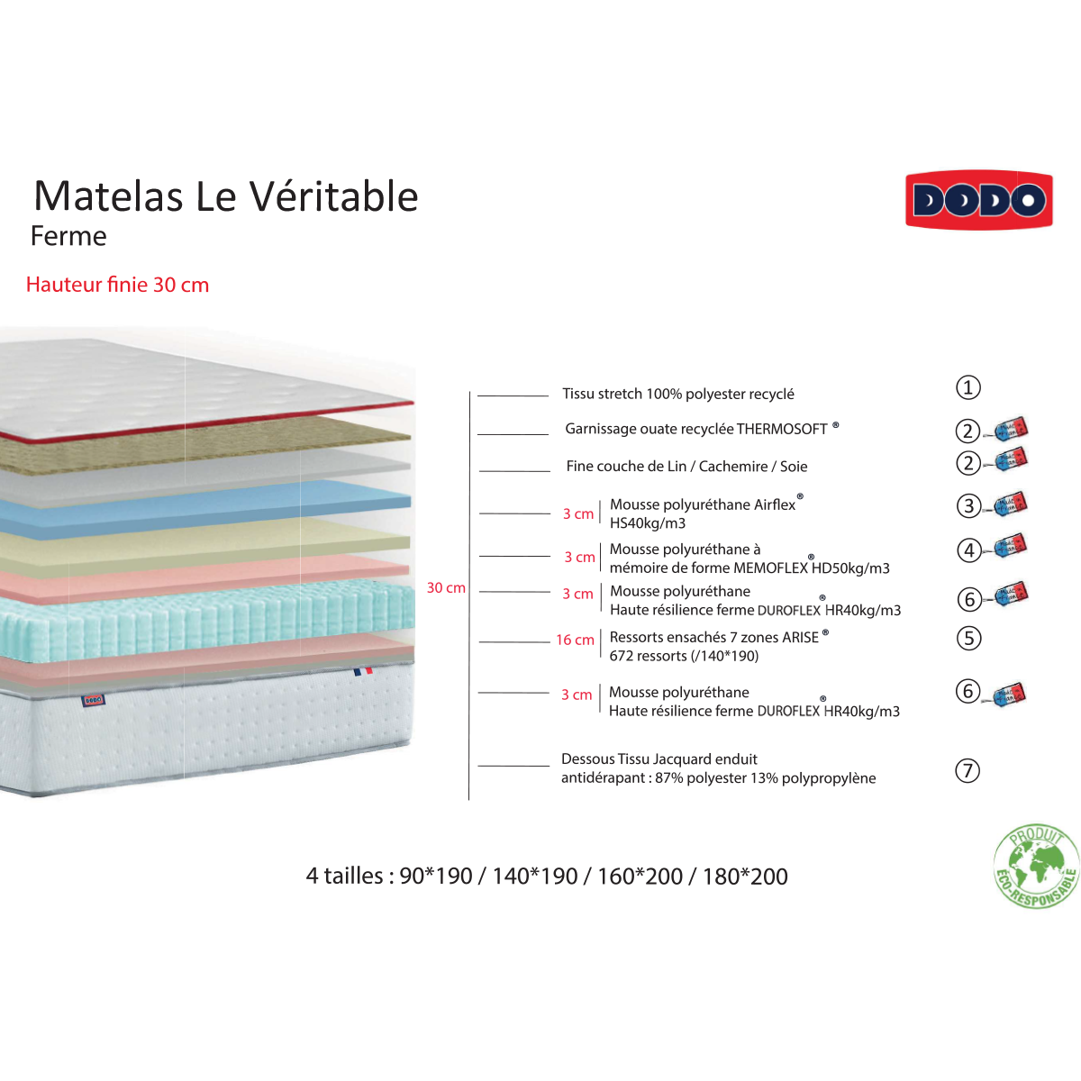 Ensemble - Matelas ferme + sommier + Tête de lit Blanc/Beige LE VERITABLE blanc, beige, DODO