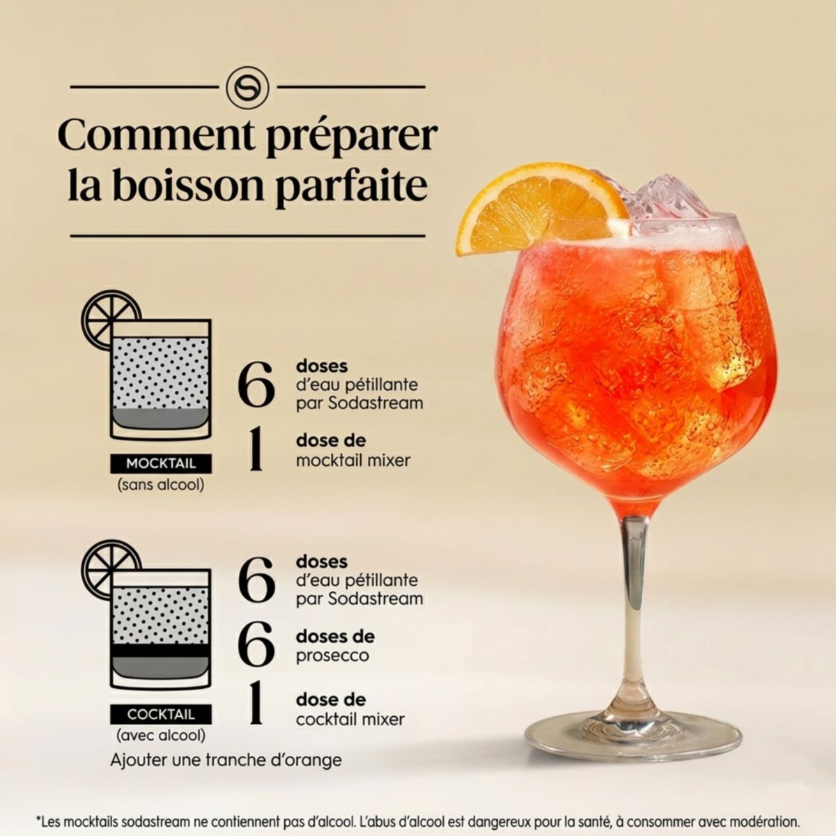 Concentré mixer saveur Spritz sans alcool 330mL couleur unique, SODASTREAM