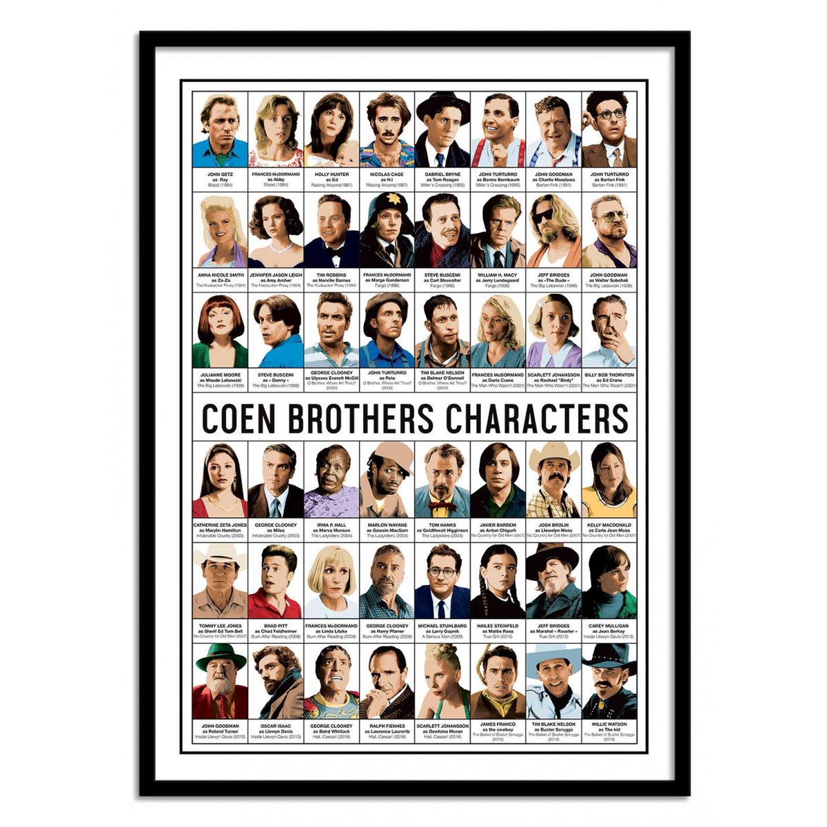 Affiche d'art - Coen brothers characters - Olivier Bourdereau affiche d'art, WALL EDITIONS