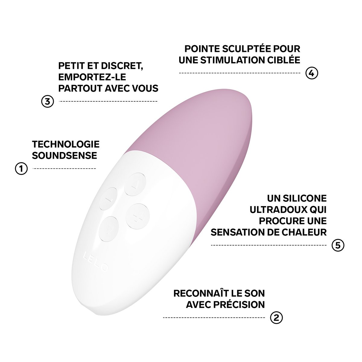 Stimulateur Clitoridien Activé par le Son, LELO SIRI 3 soft pink, LELO