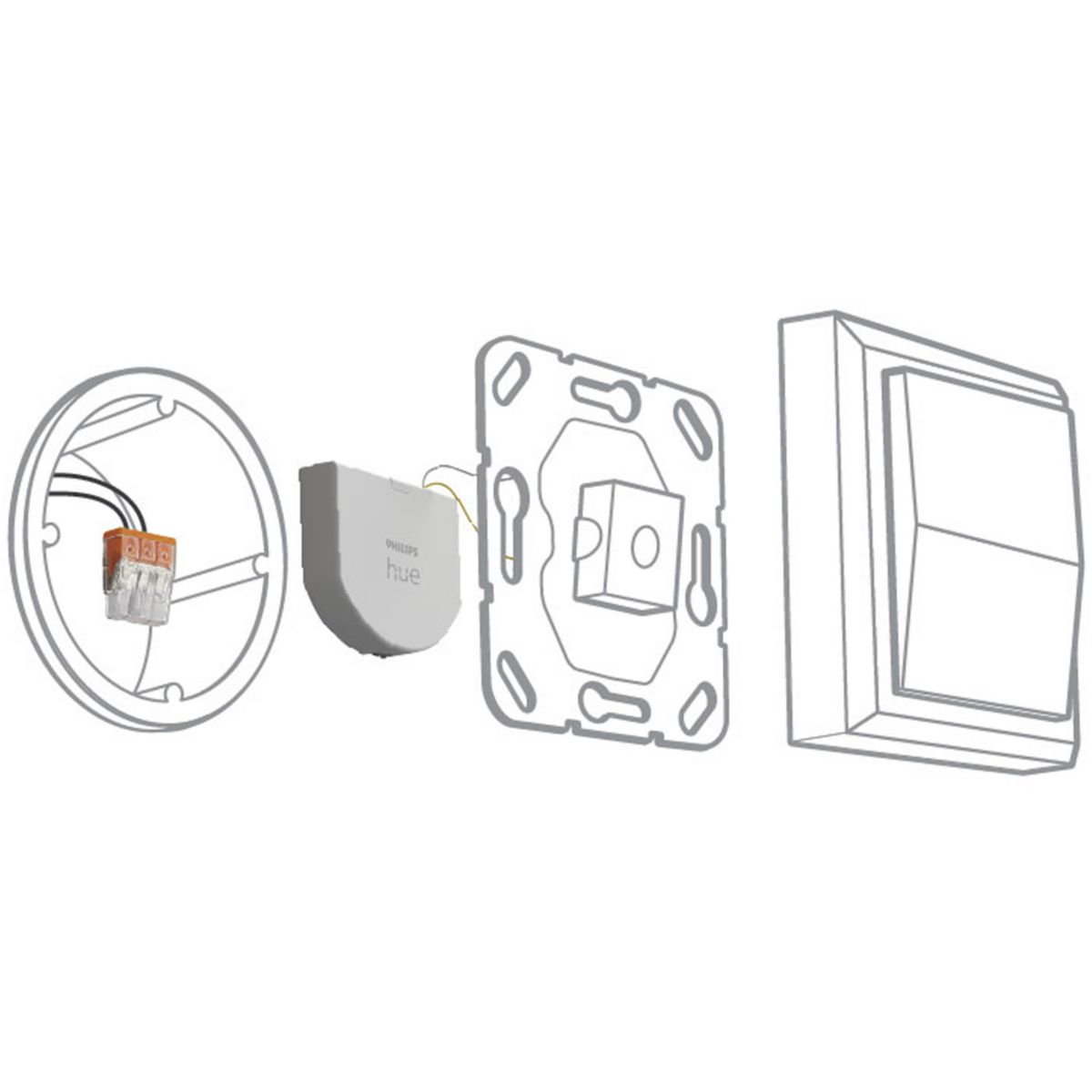 Interrupteur Module wall switch coloris unique, PHILIPS HUE