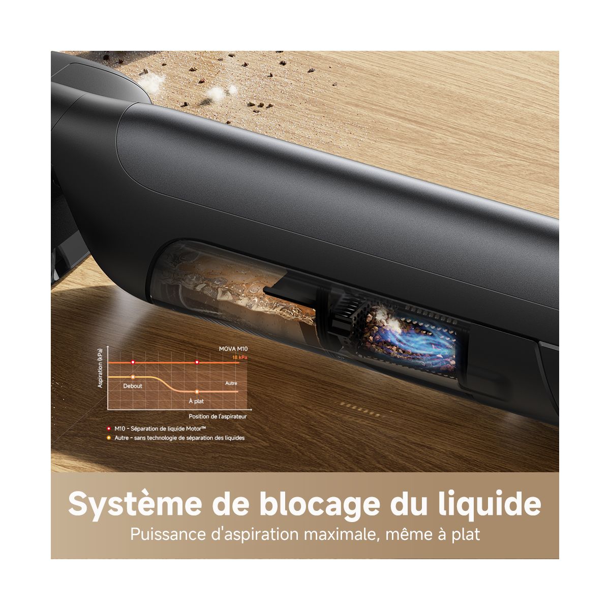 Nettoyeur de sol M10 couleur unique, MOVA