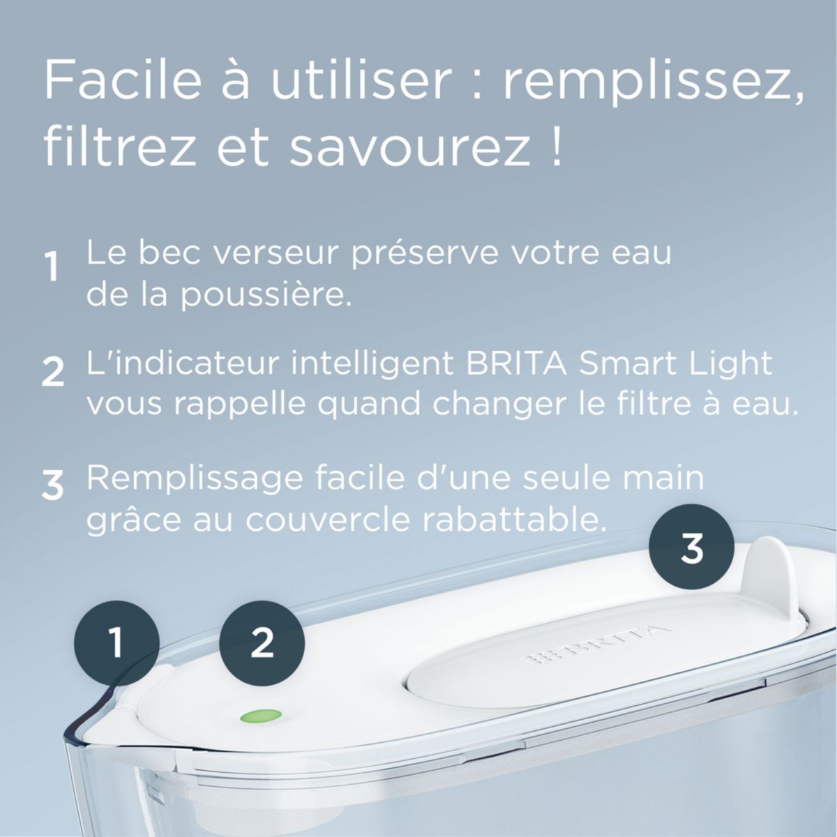 Carafe filtrante Essential XL blanche couleur unique, BRITA