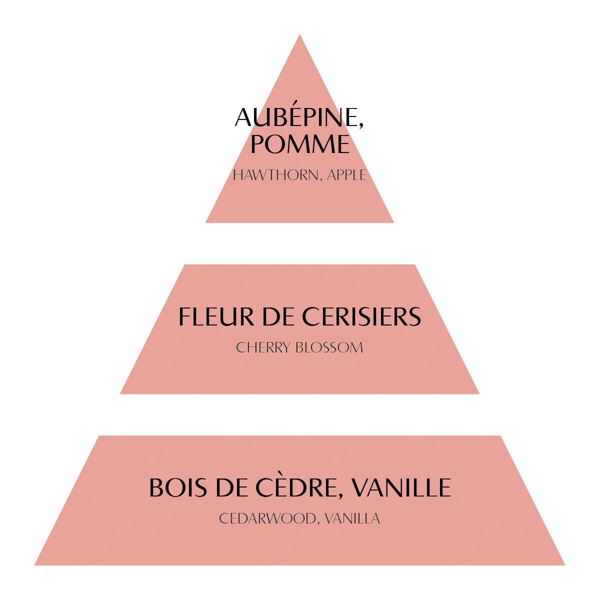 Décor parfumé Angelots - FLEUR DE CERISIERS blanc, MATHILDE M