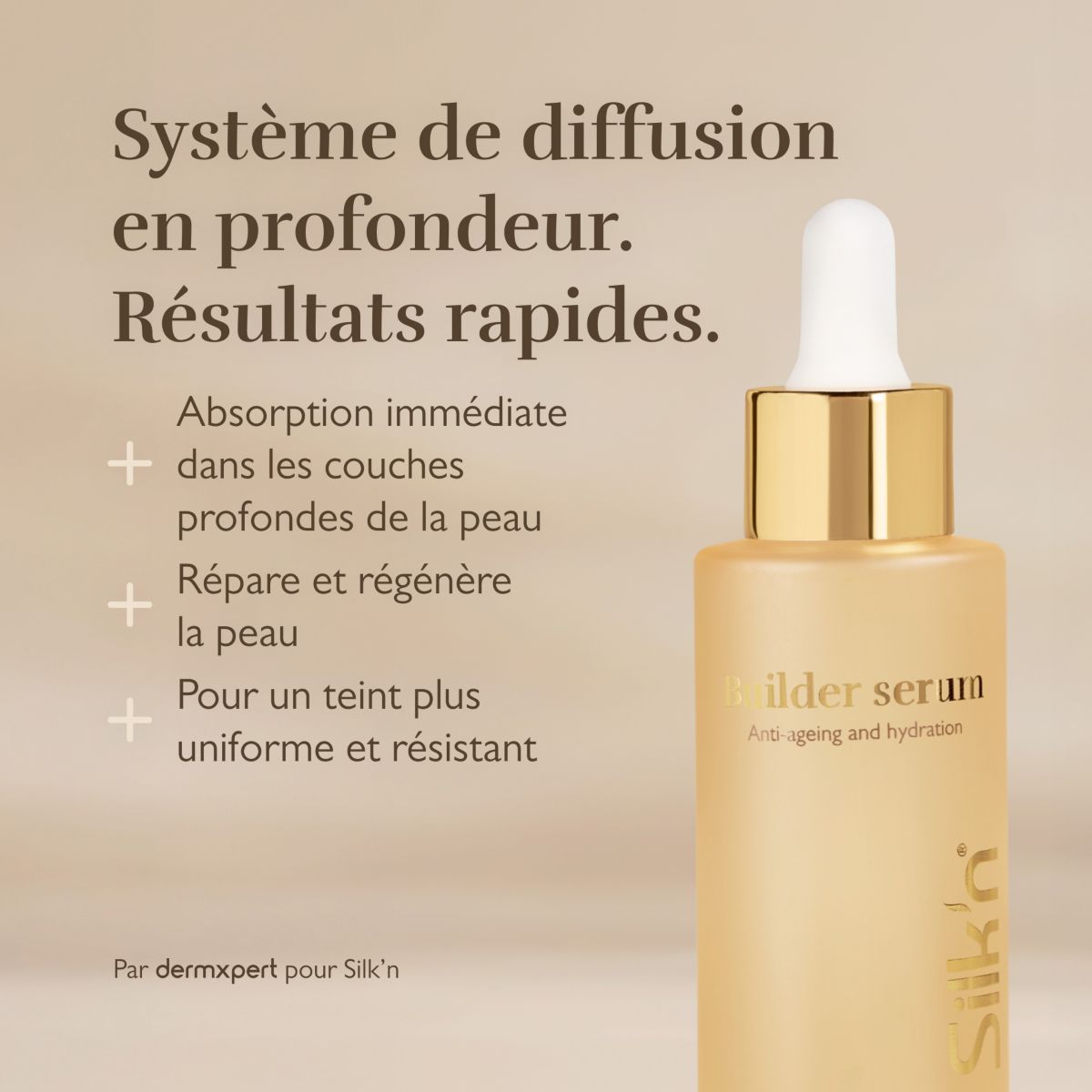 Sérum 50ml Serum Anti-age et Hydratation couleur unique, SILKN