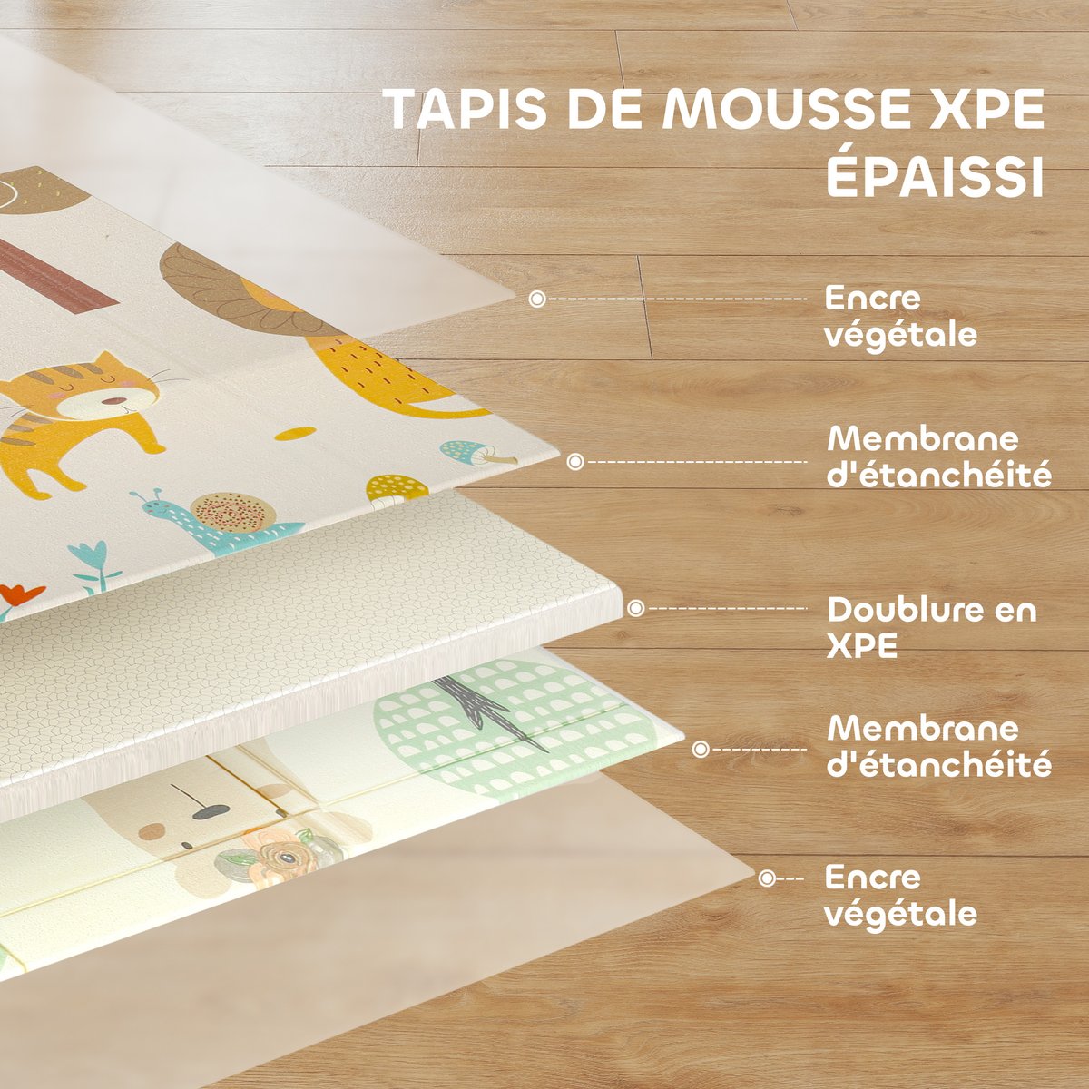 Tapis de jeu pour enfants XPE Multicolore multicolore, AIYAPLAY