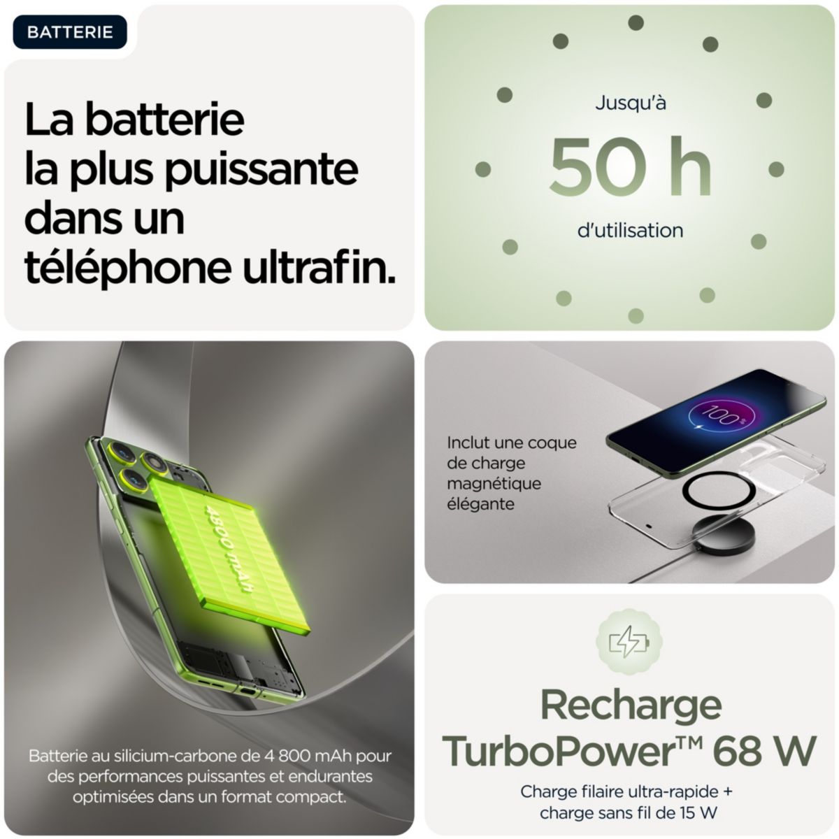 Smartphone Smartphone Edge70 512Go Vert Ol couleur unique, MOTOROLA