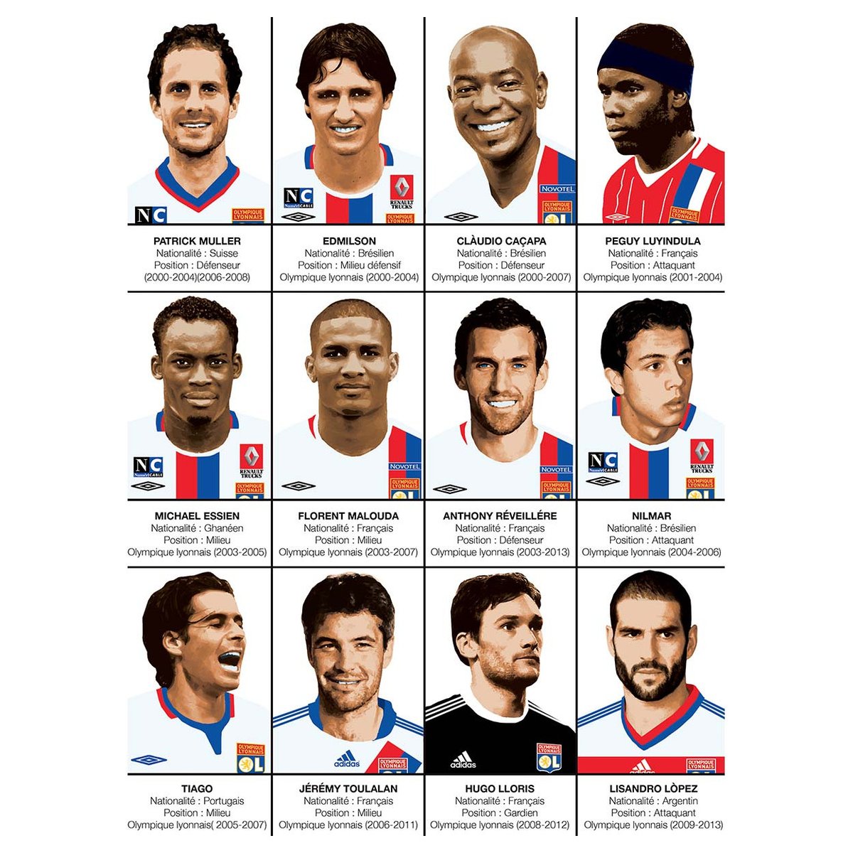 Affiche d'art - Légendes de l'Olympique Lyonnais - Olivier Bourdereau affiche d'art, WALL EDITIONS