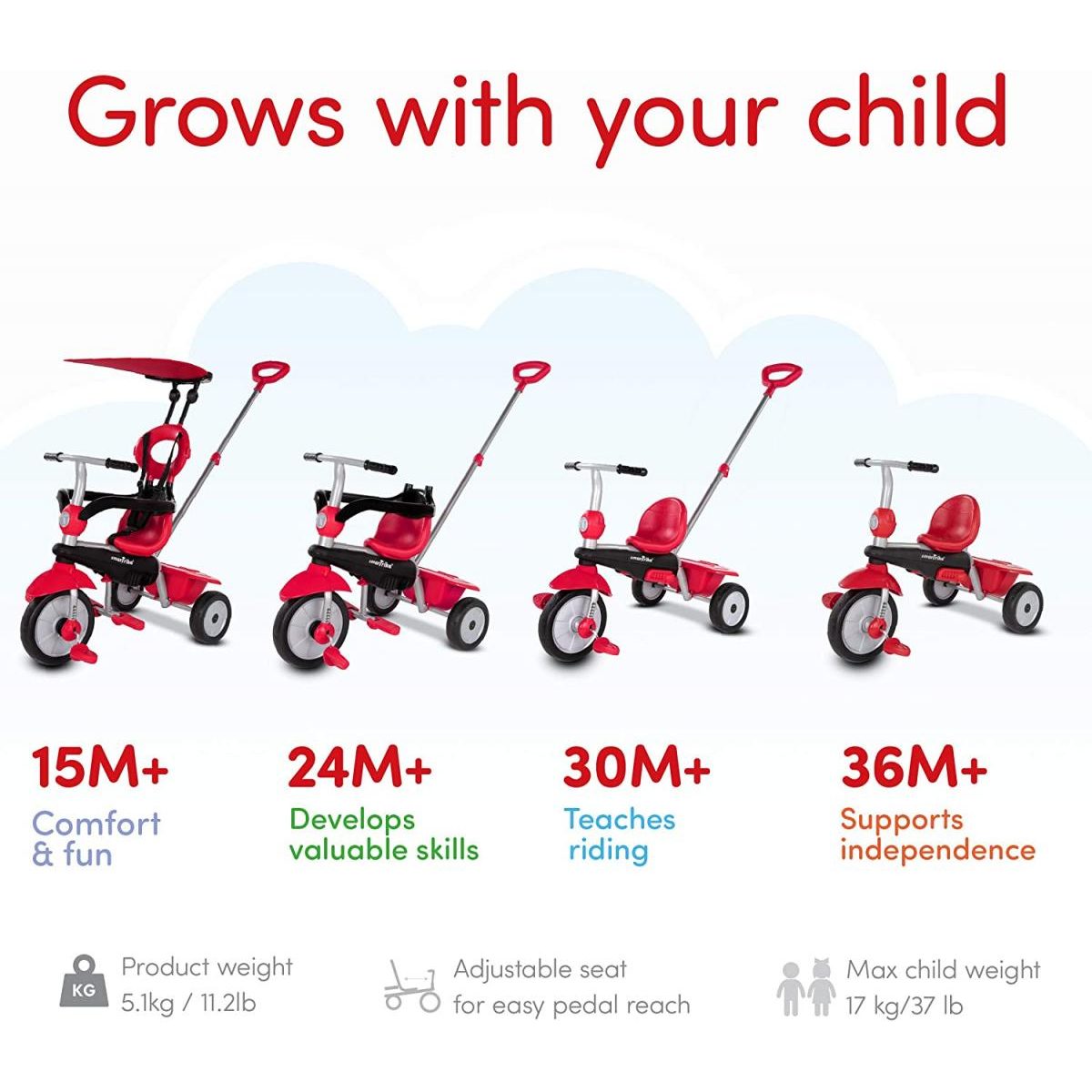 Tricycle 4 en 4 1 smarTrike Zoom Rouge rouge, SMARTRIKE
