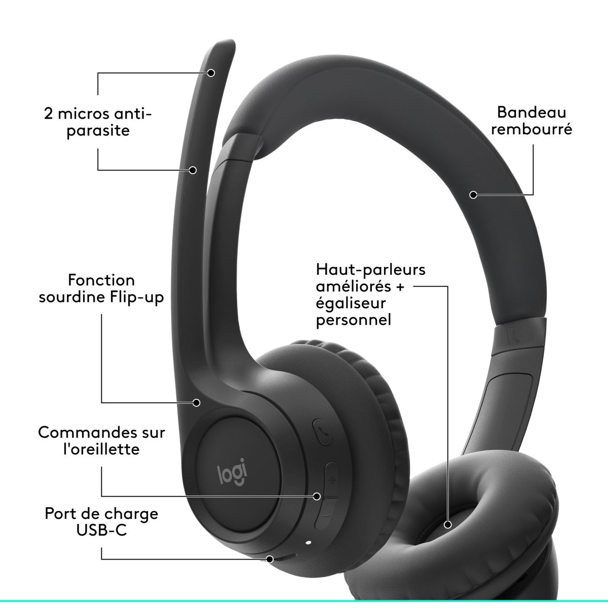 Micro-casque Zone 300 Bluetooth Noir noir, LOGITECH