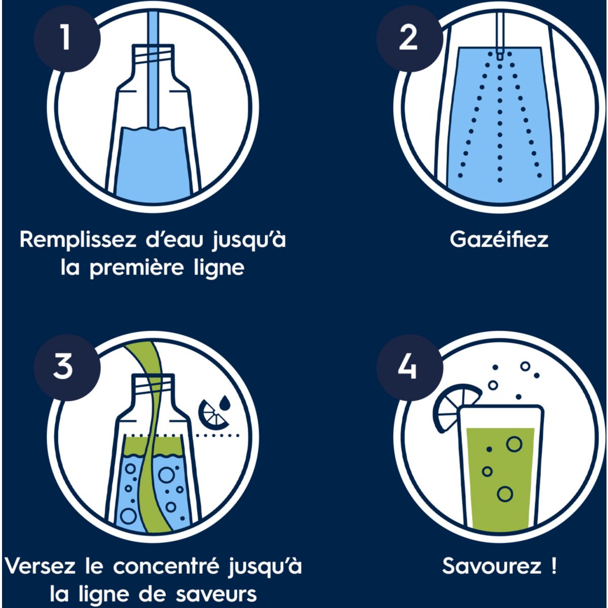 Bouteille Carafe Verre 1L DUO couleur unique, SODASTREAM