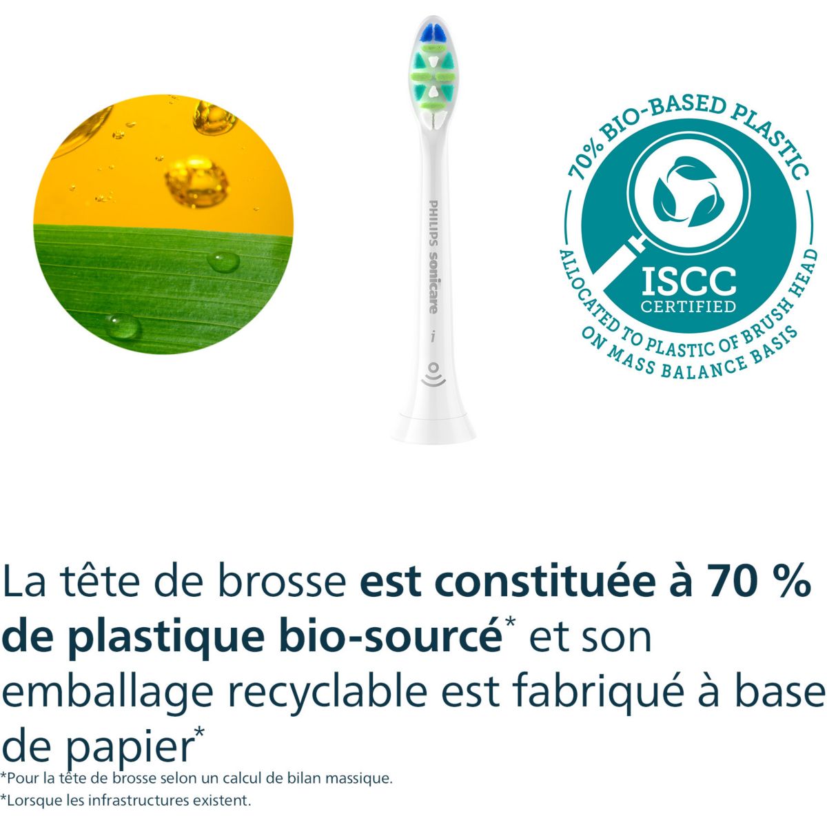 Brossette dentaire Sonicare lot de 6 InterCare blanc couleur unique, PHILIPS