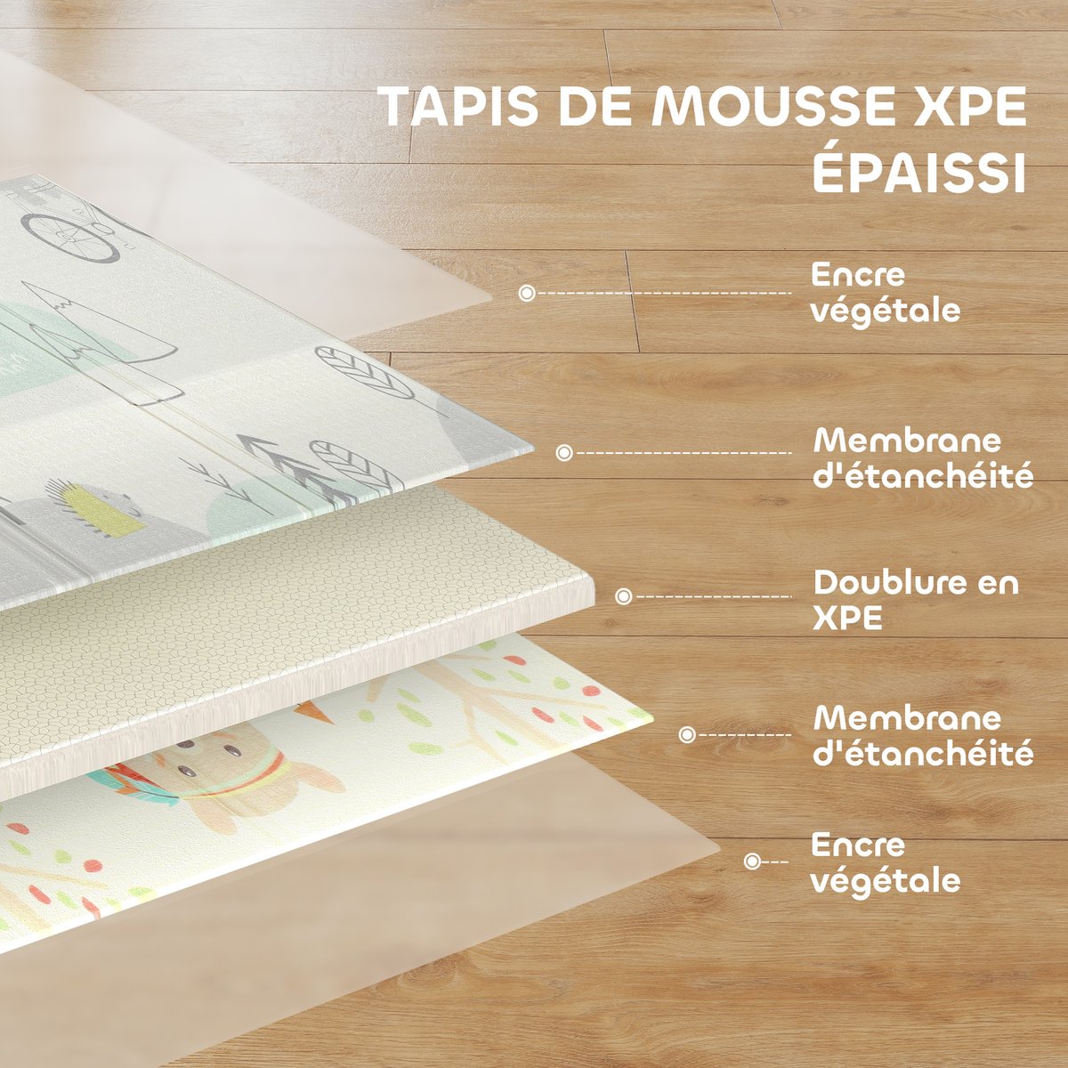 Tapis de jeu pour enfants XPE multicolore multicolore, AIYAPLAY