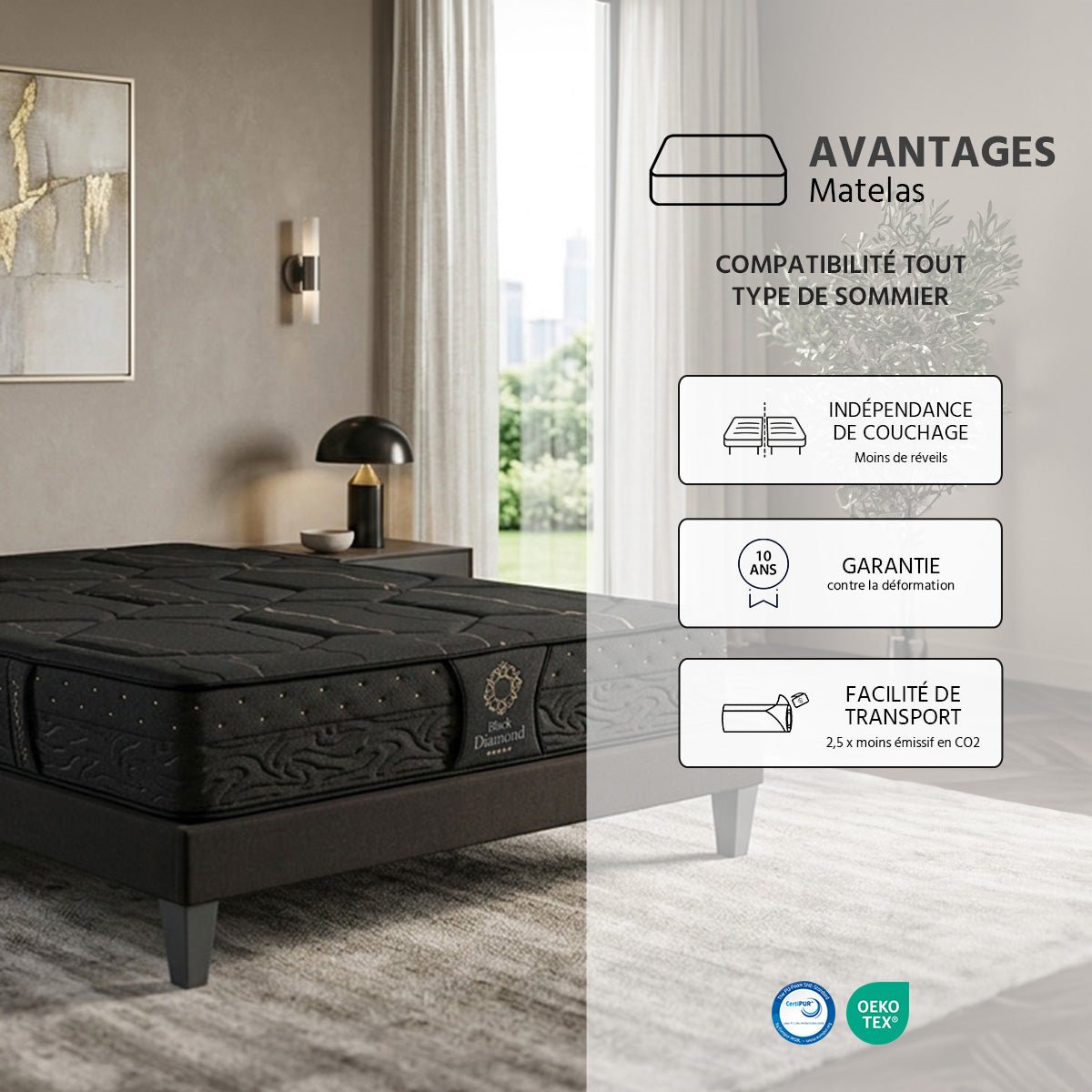 Matelas Hybride 32 cm BLACK DIAMOND noir, BELLECOUR
