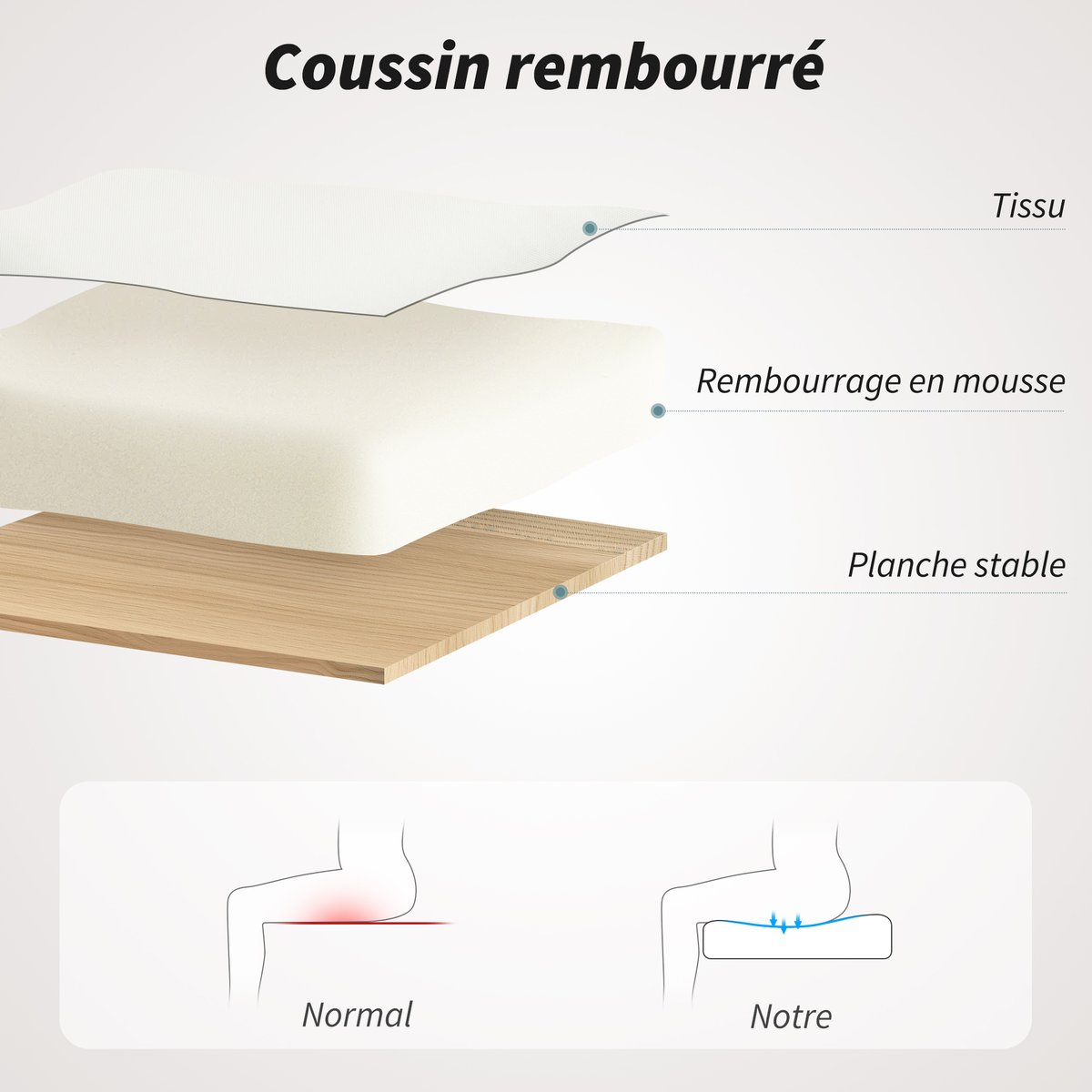 Chaise de bureau Maille Blanc blanc, HOMCOM