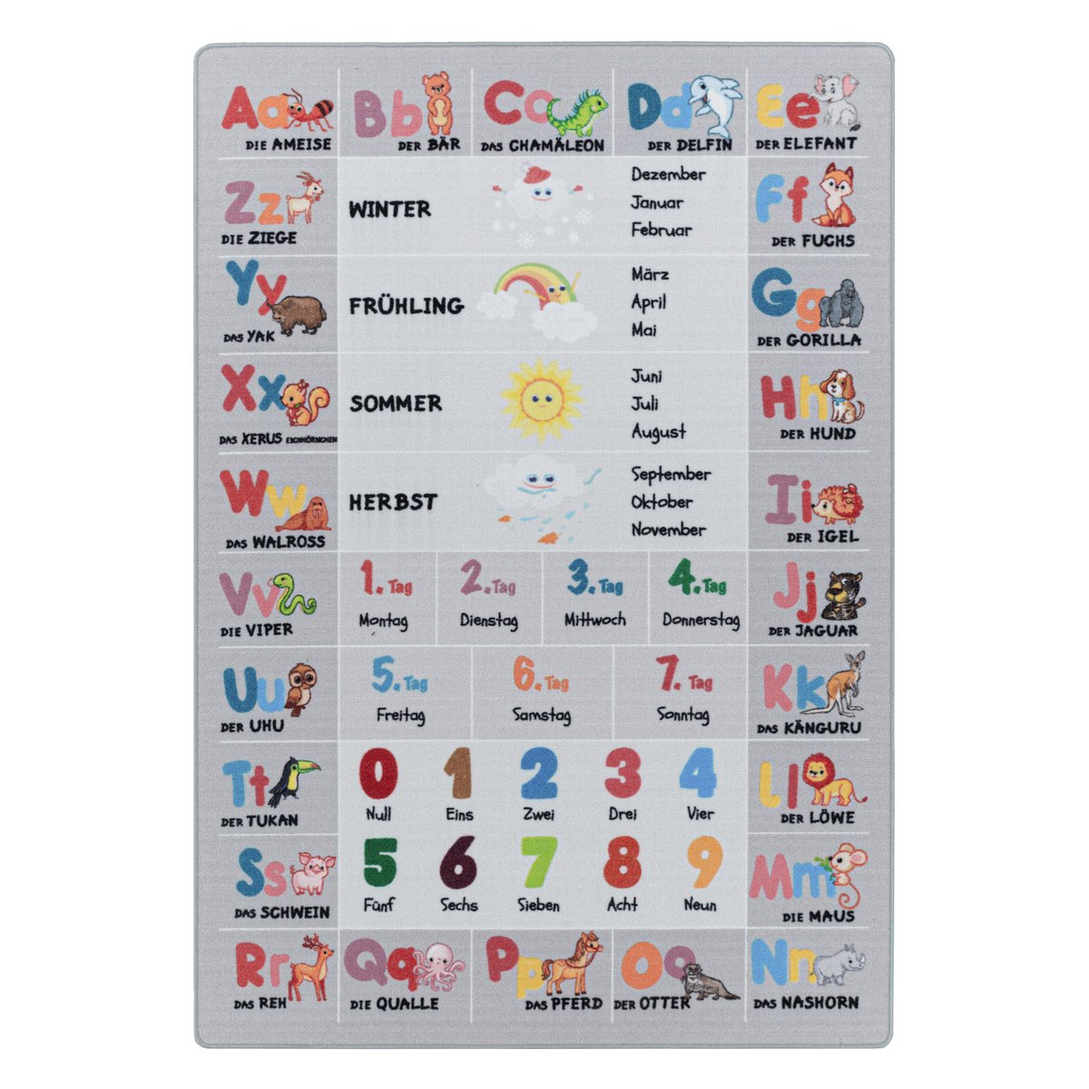 Tapis enfant alphabet PLAY gris, NAZAR RUGS