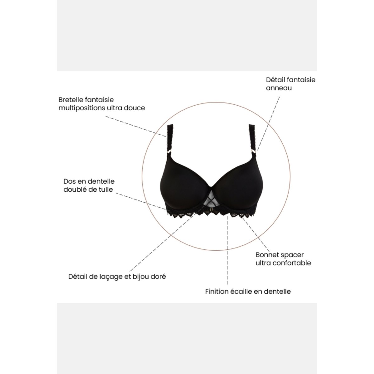 Soutien-gorge ARUM PRIMA noir, SANS COMPLEXE