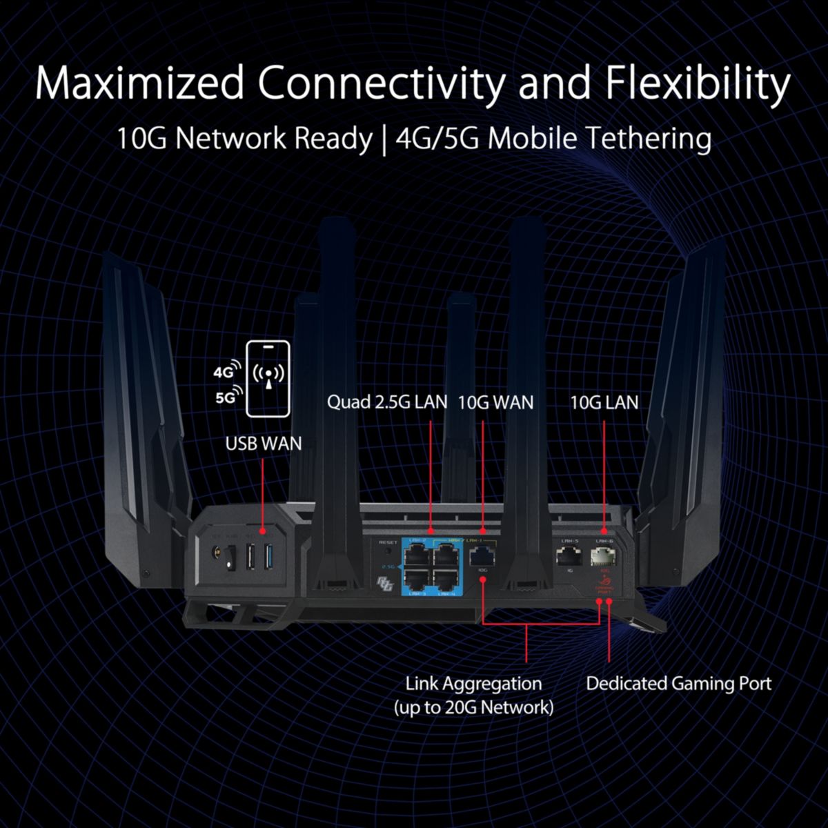 Routeur Wifi GT-BE98 couleur unique, ASUS