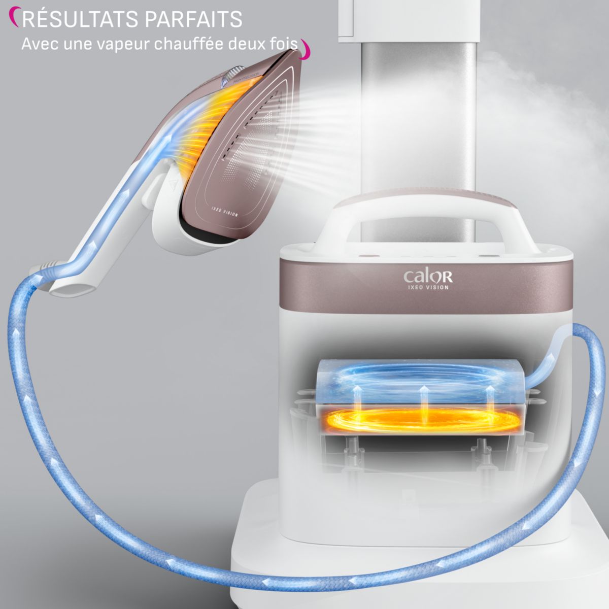 Défroisseur vapeur Ixeo Vision QT1811C0 couleur unique, CALOR
