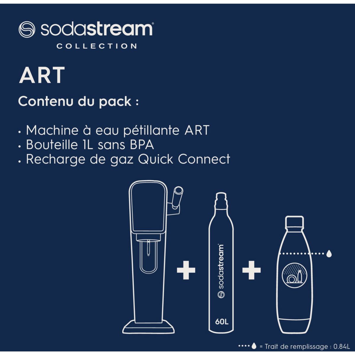 Machine à soda ART Blanche couleur unique, SODASTREAM